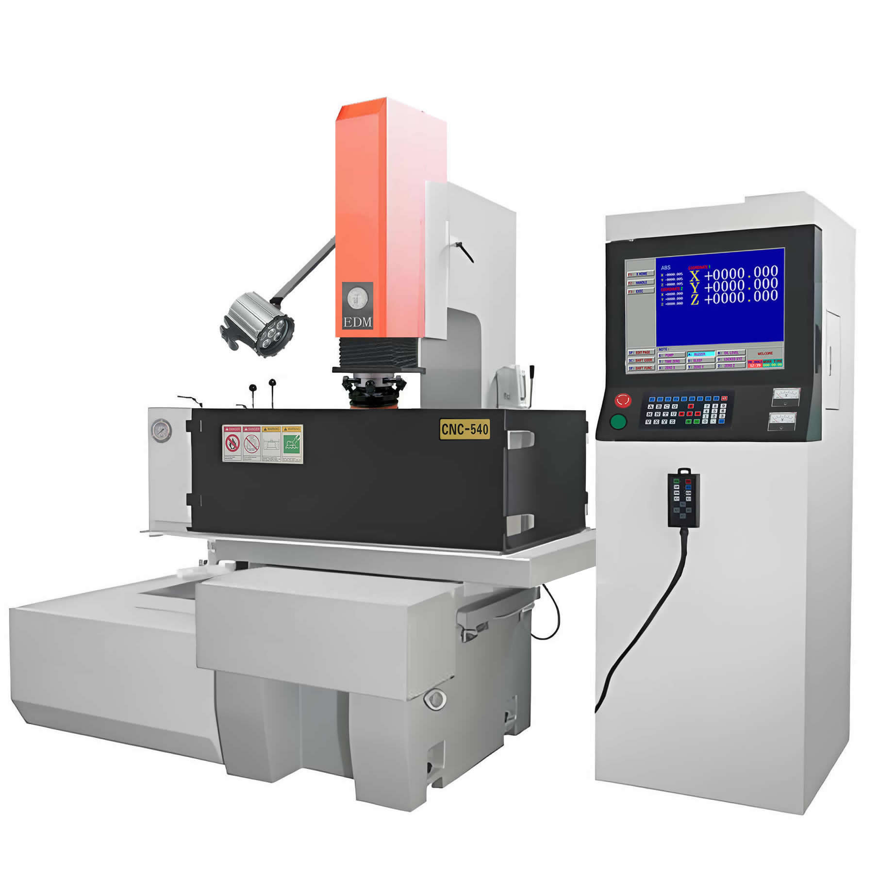 數控電火花機市場規模及發展趨勢